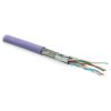 Кабели и провода - Кабели Ethernet